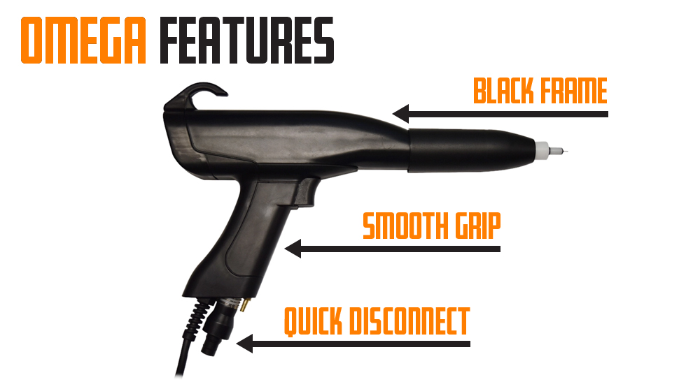 Omega Gun Features