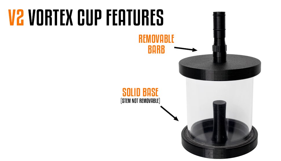 V2 Vortex Cup Features