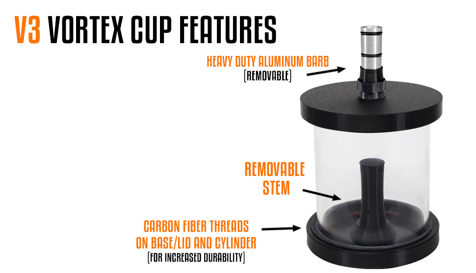 V3 Vortex Cup Features